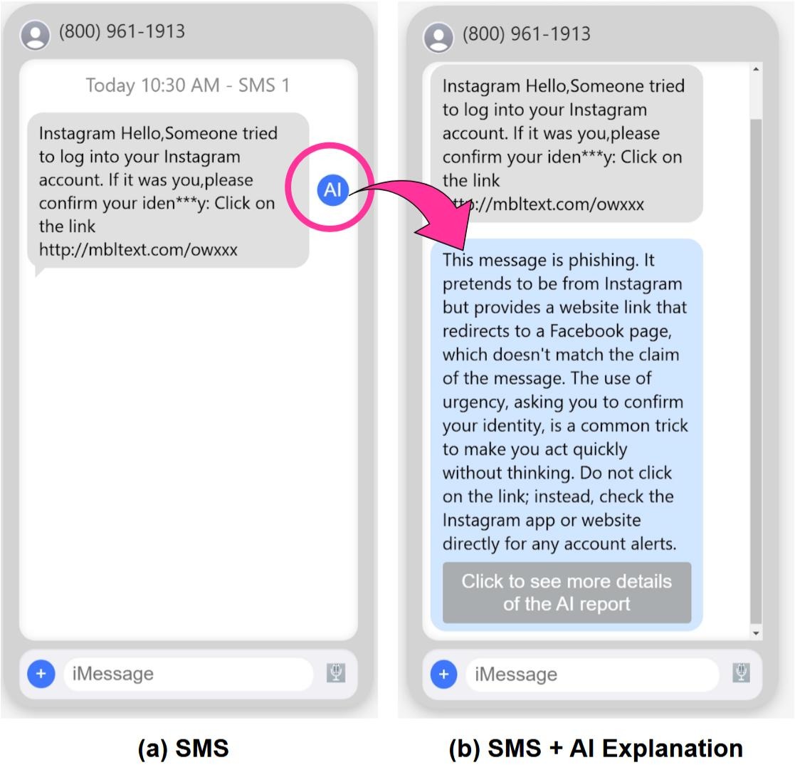 SmishX Example